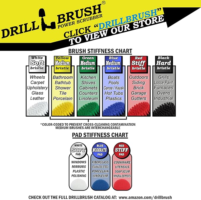 Kitchen Cleaning Supplies - Image 4