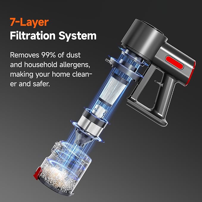 uwant 8-in-1 Cordless Vacuum Cleaner - Image 8