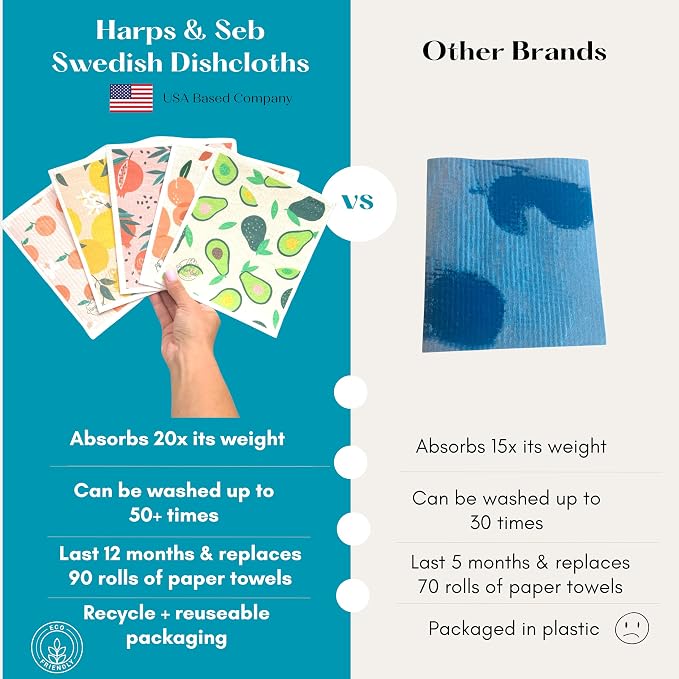 Harps&Seb Swedish Dishcloths for Kitchen Dish Towels - Image 3