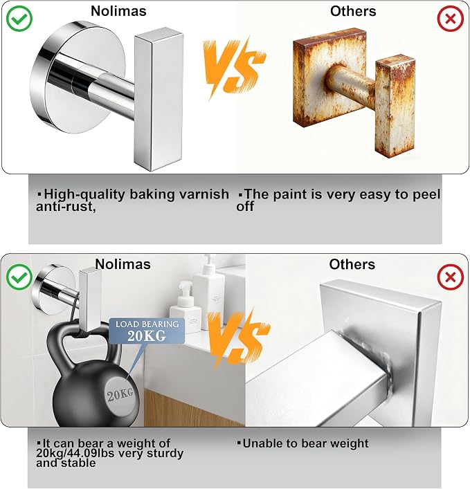 Nolimas Towel Hooks for Bathrooms, Chrome Polished Towel Hook for Kitchen - Image 6