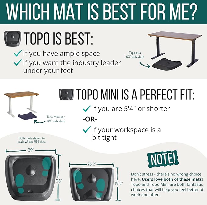 Topo Mini Comfort Mat by Ergodriven | The Smaller Not-Flat Anti-Fatigue Standing Desk Mat with Calculated Terrain | Accessories | Obsidian Black