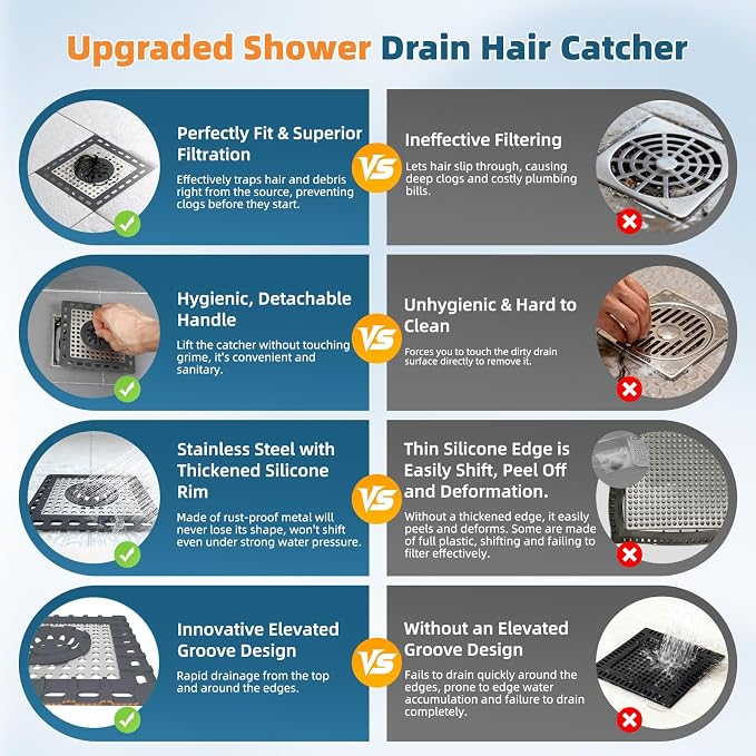 Hibbent 2 Pack Shower Drain Hair Catcher, Shower Drain Cover - Image 5