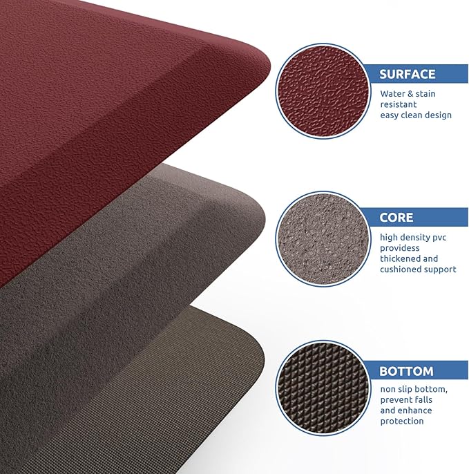 KitchenClouds Kitchen Mat Cushioned Anti Fatigue Kitchen Rug 17.3"x39" Waterproof Non Slip Kitchen Rugs and Mats Standing Desk Mat Comfort Floor Mats for Kitchen House Sink Office (Red)