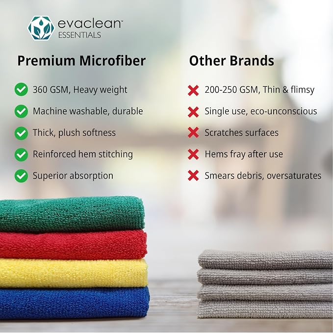 EvaClean Premium Microfiber Cleaning Cloth 16"x16" - Image 2