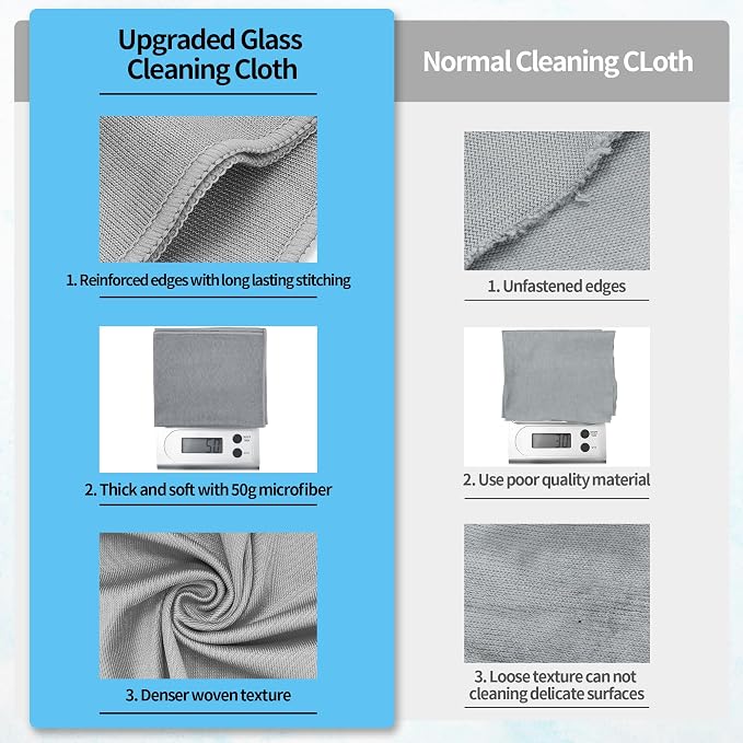 HOMERHYME Microfiber Cleaning Cloth, 12 Pack Window Glasses Cleaning Cloth - Image 6