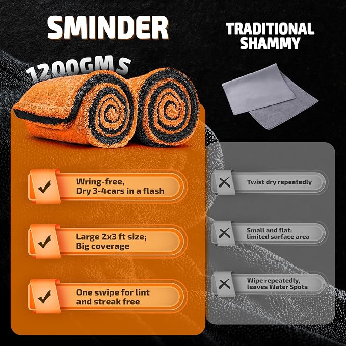 2-Pack 1200 GSM Car Drying Towels – Microfiber Towels - Image 2