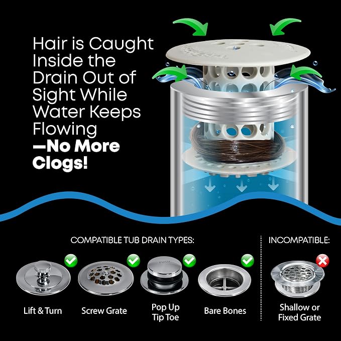 TubShroom Bathtub Drain Hair Catcher – in-Drain Tub Strainer & Clog Prevention - Image 3