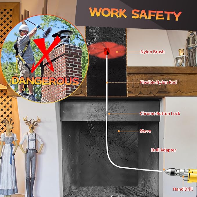 Chimney Sweep Kit - Image 3