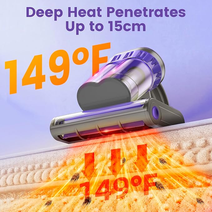 Mattress Vacuum Cleaner, Handheld Bed Vacuum Cleaner - Image 4