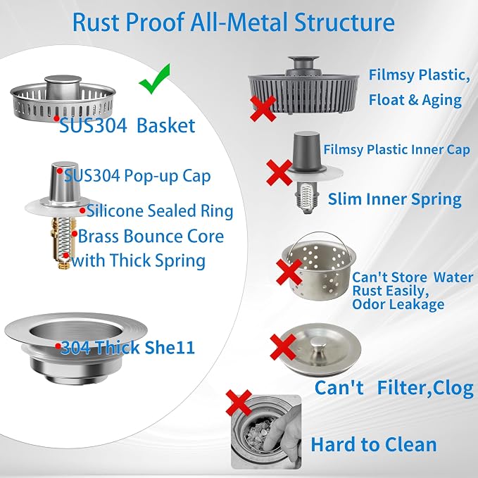 Sink Drain Strainer - Image 7