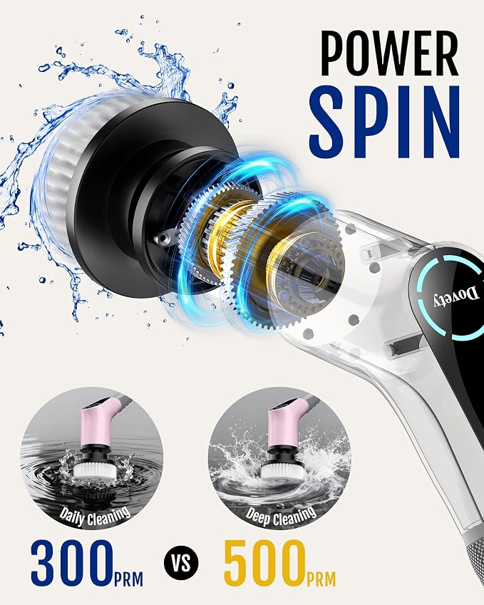 Dovety Electric Spin Scrubber, Cordless Cleaning Brush, Shower Scrubber - Image 4