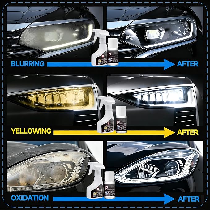 Headlight Restoration Kit, Headlight Cleaner: Erase Yellowing & Oxidation - Image 3