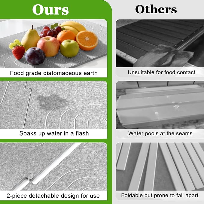 Luxspire Large Stone Drying Mat - Image 5