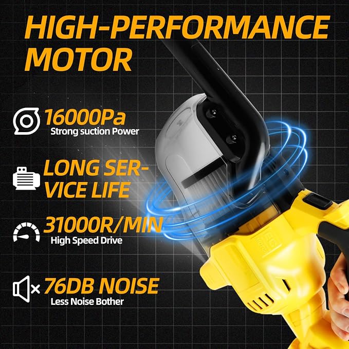 Cordless Handheld Vacuum Cleaner CVC010B, 31000 RPM, Stick Vacuum - Image 3