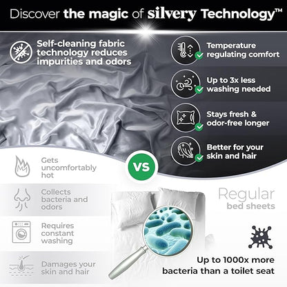 Silvery Silver Infused Bed Sheets Set - Award-Winning Self-Cooling Fabric with Self-Cleaning Silvery Technology™ That Stays Fresh 3X Longer for Hygienic Sleep (Gray, Full)