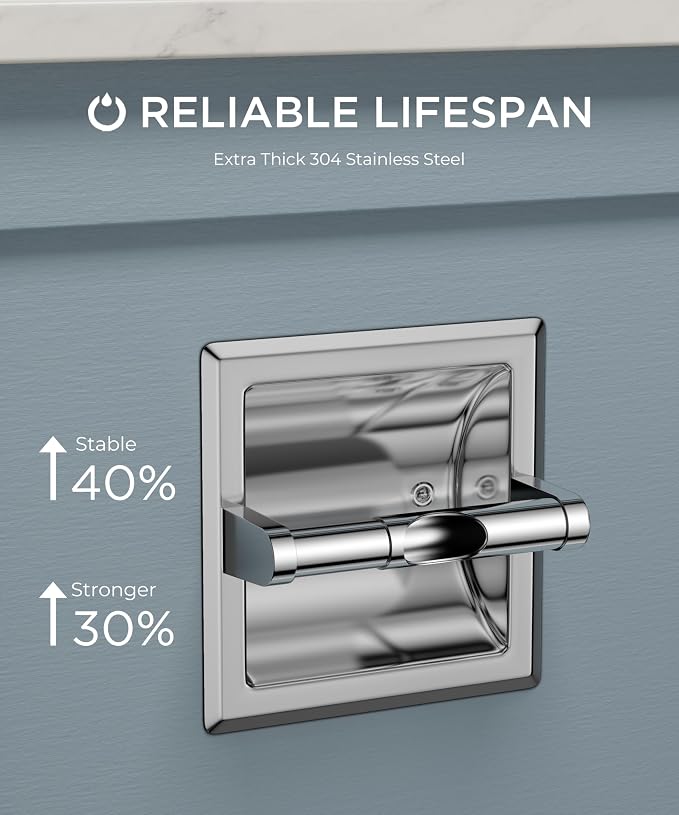 FORIOUS Recessed Toilet Paper Holder, Stainless Steel Durable Tissue Roll - Image 4