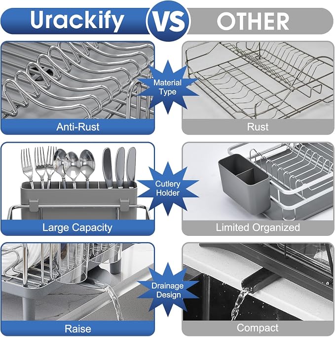 Stainless Steel Dish Drying Rack - Image 6