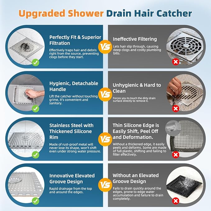 Hibbent Upgraded Shower Drain Hair Catcher, Shower Drain Cover - Image 5