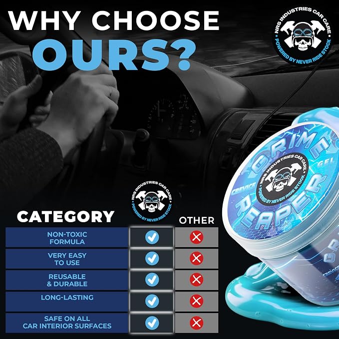 2 Pack Grime Reaper Cleaning Gel | Clean Slime Putty | Auto Detailing | Car - Image 8