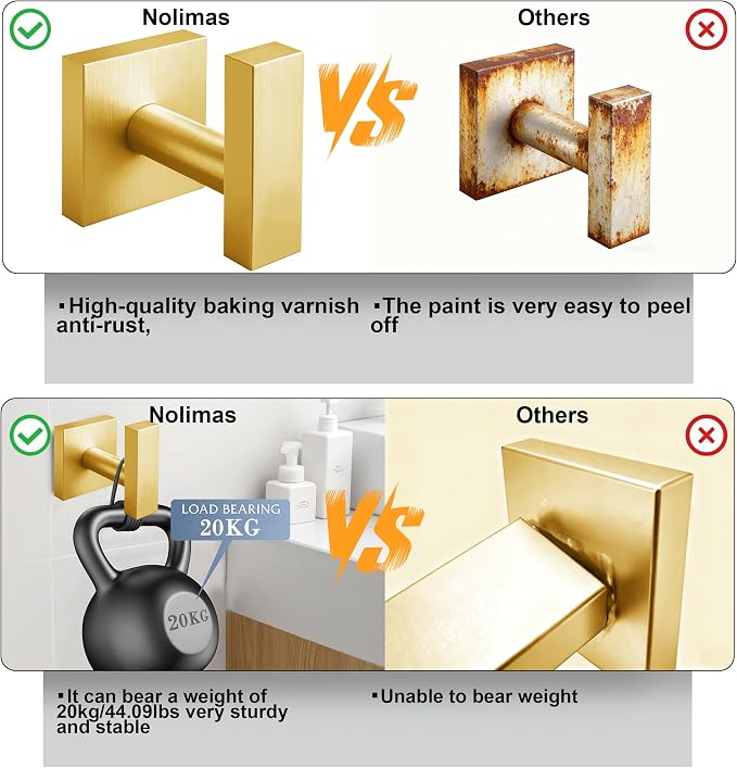 Towel Hooks for Bathrooms, Brushed Gold Towel Hook for Kitchen Bathroom - Image 6