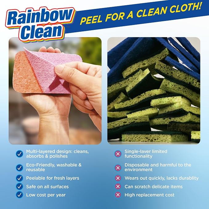 Multilayered Microfiber Cleaning Pads – 2 Pack of Ultra-Absorbent, Reusable - Image 5
