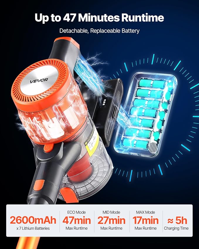VEVOR Cordless Vacuum Cleaner, 40KPA Max Suction, Rechargeable Anti-Tangle - Image 4