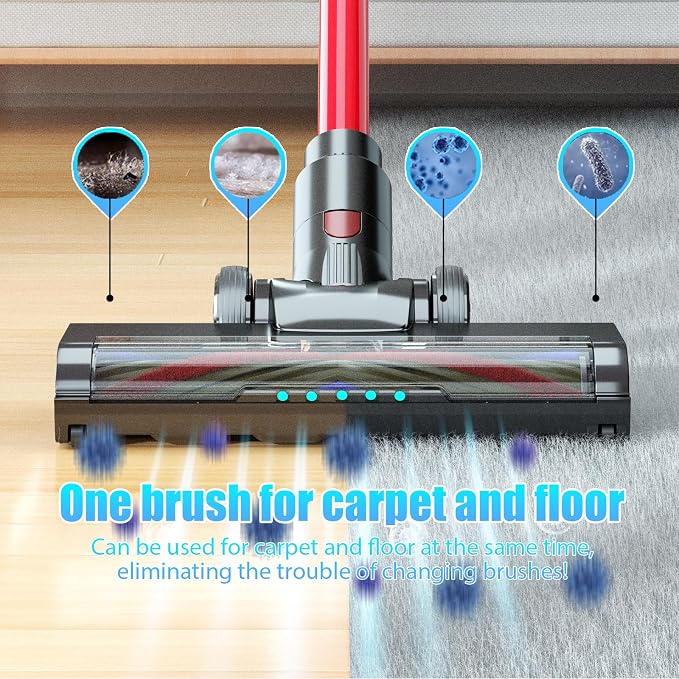 Cordless Vacuum Cleaner, 48Kpa Strong Suction, 50Mins Runtime, Anti-Tangle - Image 2