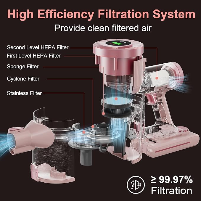 Cordless Stick Vacuum Cleaner, 30KPa Handheld Rechargeable Battery Lightweight - Image 2