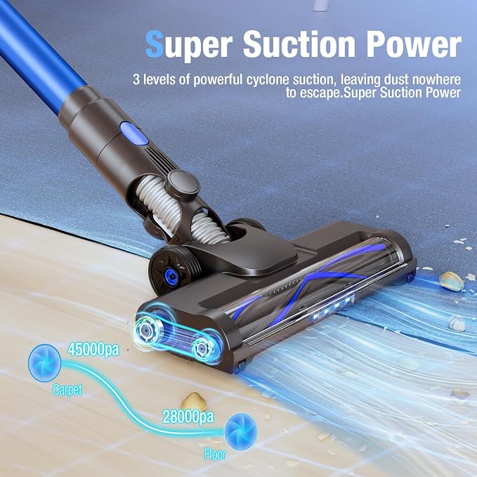 Cordless Vacuum Cleaner, 550W 45KPA 50Min Vacuum Cleaners - Image 2