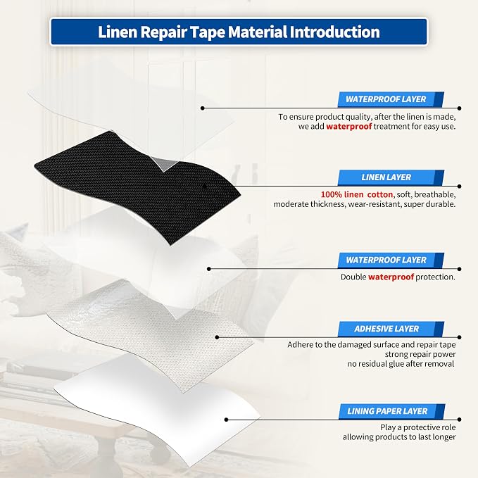 KING MOUNTAIN Linen Repair Patches, Self-Adhesive Fabric Patches, 4 X 63 inch - Image 3