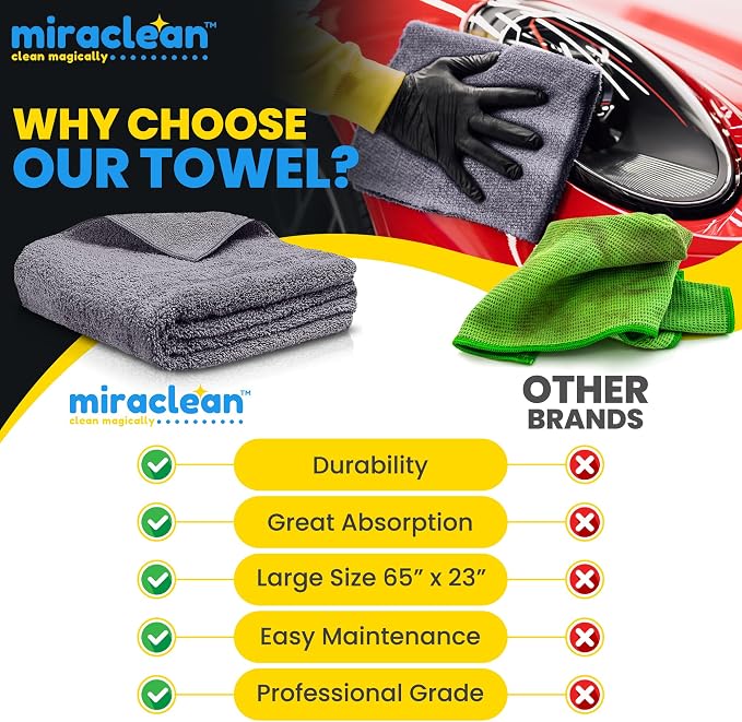 Car Drying Towels Extra Large Super Absorbent 65 x 23 Inch Microfiber Car - Image 7