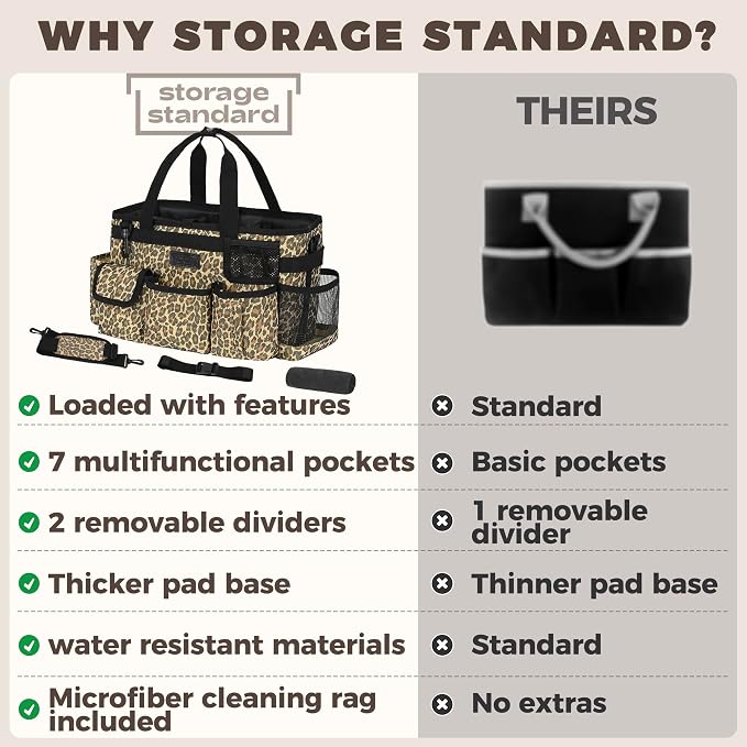 Storage Standard Cleaning Caddy Organizer - Image 2