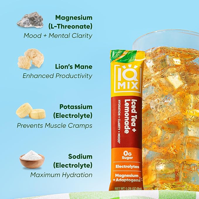 IQMIX Hydration Electrolyte Powder – 4-in-1 Formula - Image 6