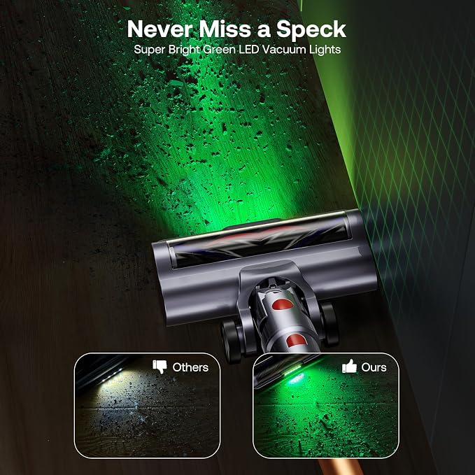 Trucozie Cordless Vacuum Cleaner - Image 4