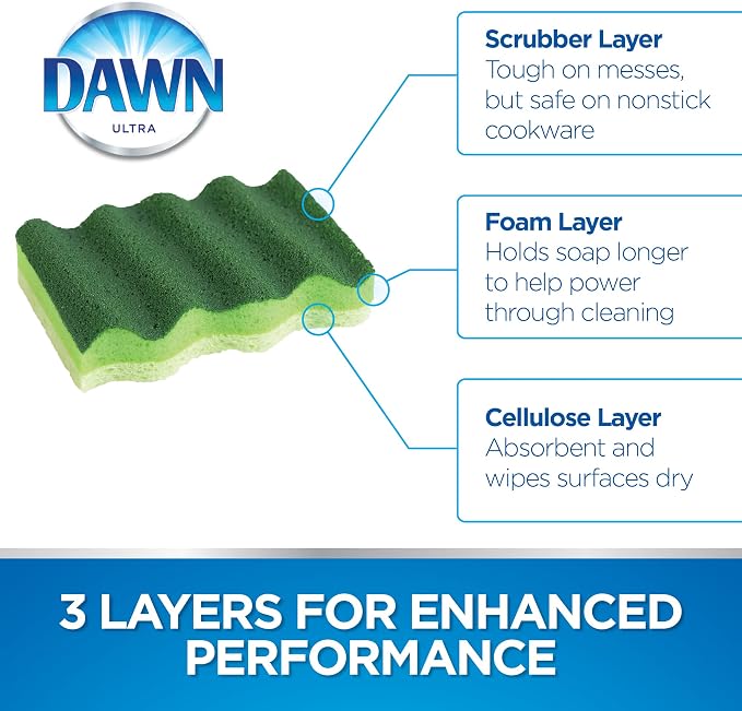 Dawn Power Clean Wedge-Shaped Scrubber Sponges - Image 5
