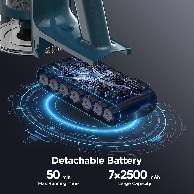 Cordless Vacuum Cleaner, 33KPA/400W Powerful Stick Vacuum - Image 4