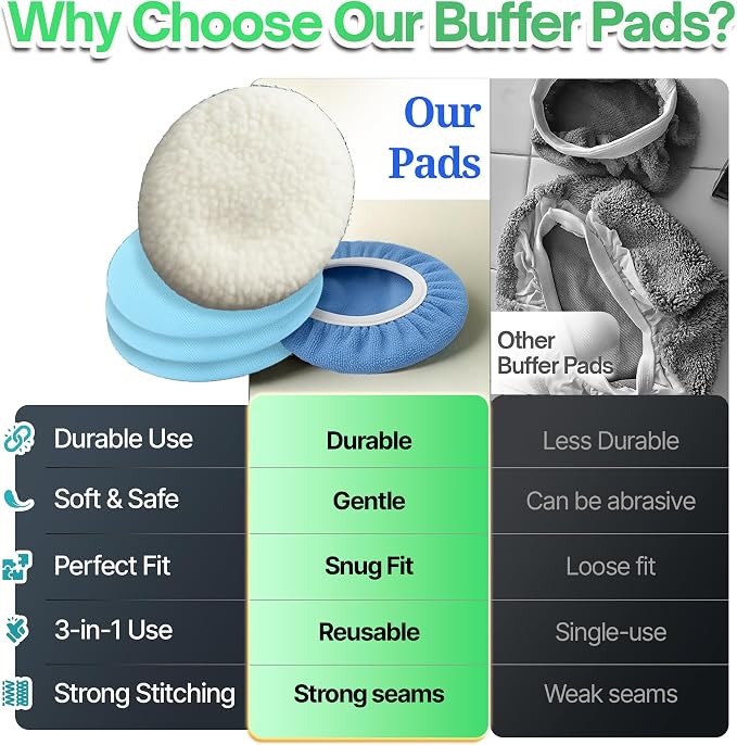 6 Pack Buffing Pads, Polishing Pad Covers, Microfiber & Wool - Image 4