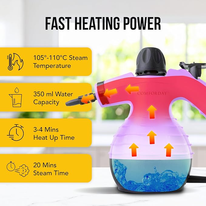Comforday Multi-Purpose Handheld Pressurized Steam Cleaner - Image 3