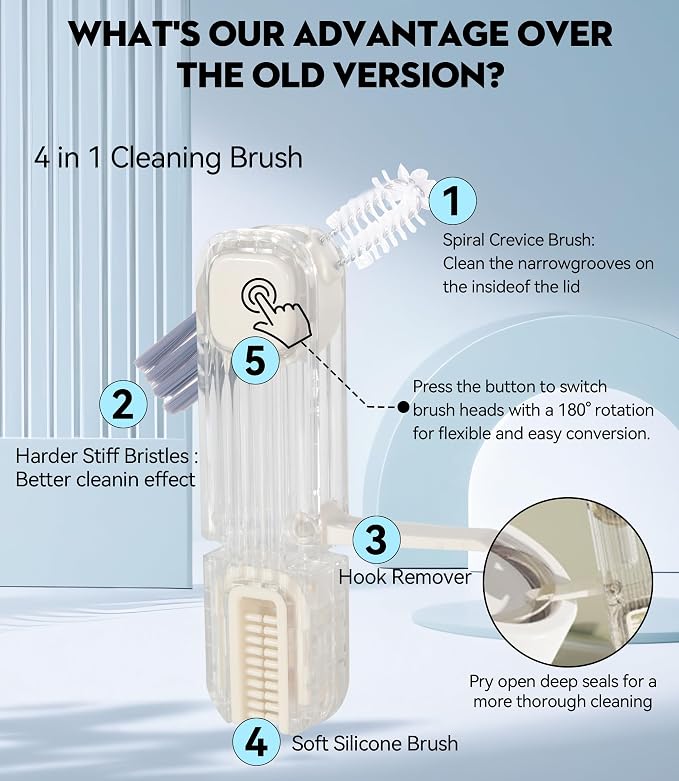 4 in 1 Cup Lid Gap Cleaning Brush, Mutipurpose Tiny Silicone Cup Holder Cleaner - Image 3