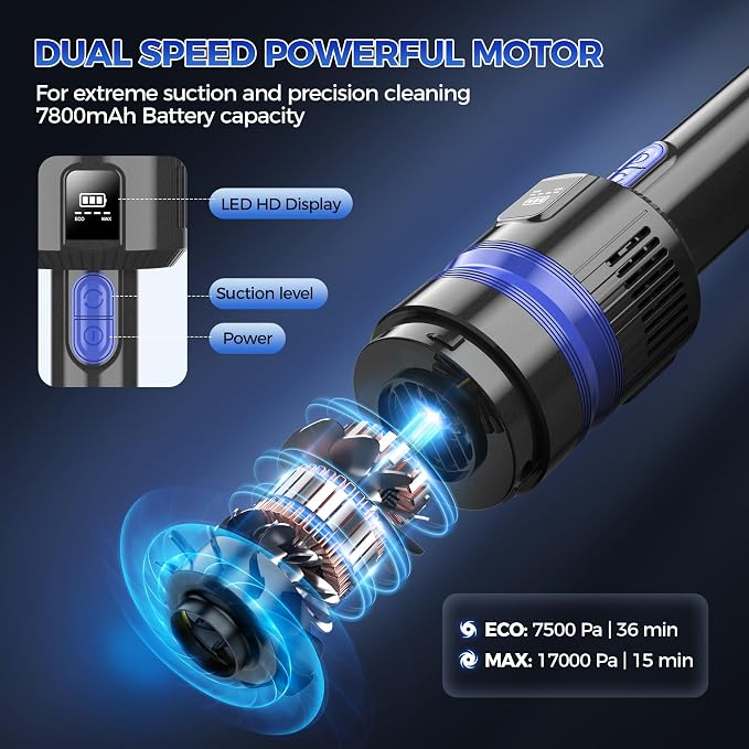 Handheld Vacuum Cordless Rechargeable 2-Speed Modes| 3-in-1 Portable Cordless - Image 4