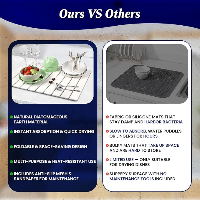 Large Stone Dish Drying Mat for Kitchen Counter, Instant Drying Pad, Super - Image 7
