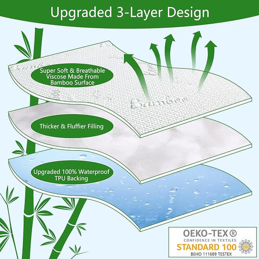 GOONIK 2 Pack Waterproof Crib Mattress Protector, Bamboo Viscose Breathable - Image 2
