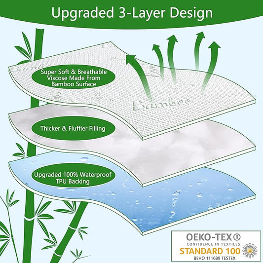 GOONIK 2 Pack Twin Size Mattress Protector, Breathable Bamboo Viscose - Image 2