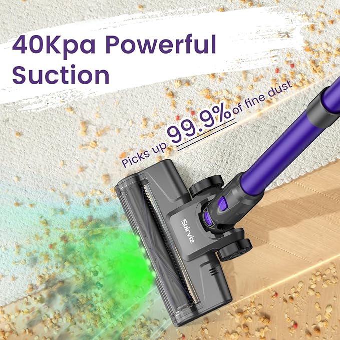 Cordless Vacuum Cleaner, 40KPA/35Mins, Lightweight Stick Vacuum Self-Standing - Image 2