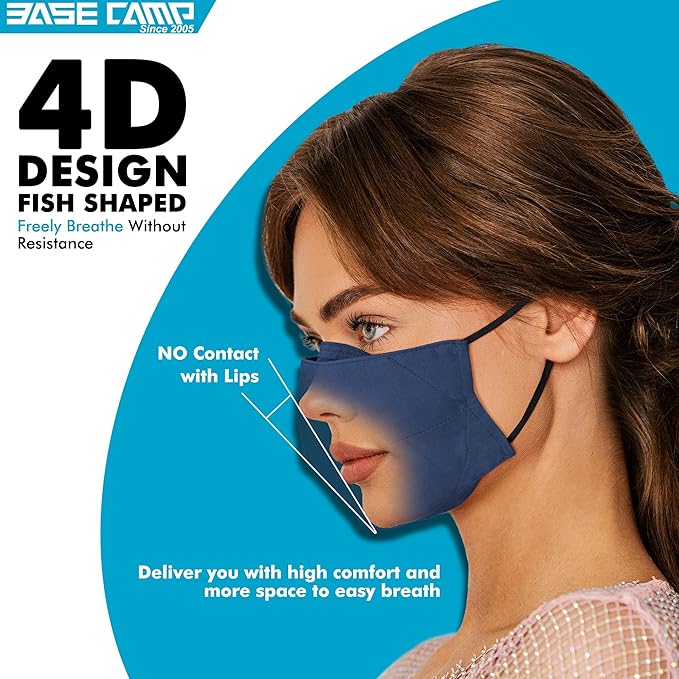 BASE CAMP Reusable Cloth Dust Face Masks 100% Cotton Washable Adjustable - Image 3