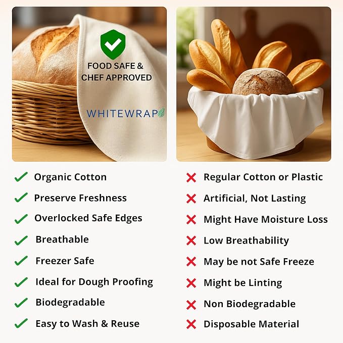 WHITEWRAP Flour Sack Towels for Bread Dough Proofing – 100% Unbleached Cotton - Image 6