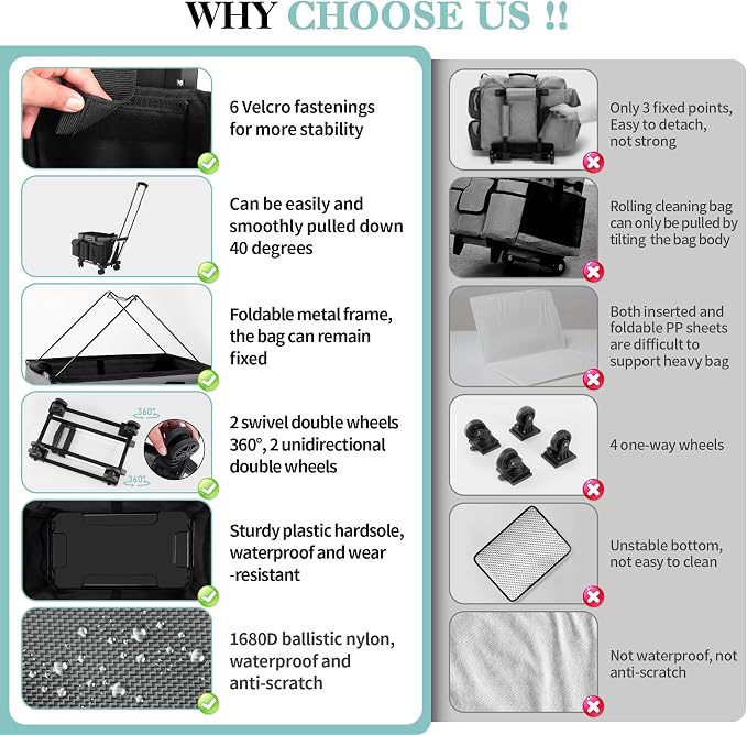 Rolling Cleaning Caddy, Cleaning Supplies Organizer - Image 3