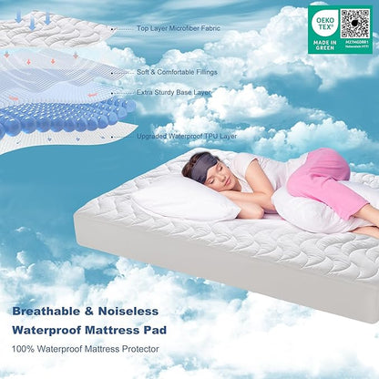 GRT Twin Mattress Protector, 100% Waterproof Mattress Protector Twin with Dual-Layers Protection, Noiseless Quilted Fitted Mattress Pad Cover with 8"-26" Deep Pocket