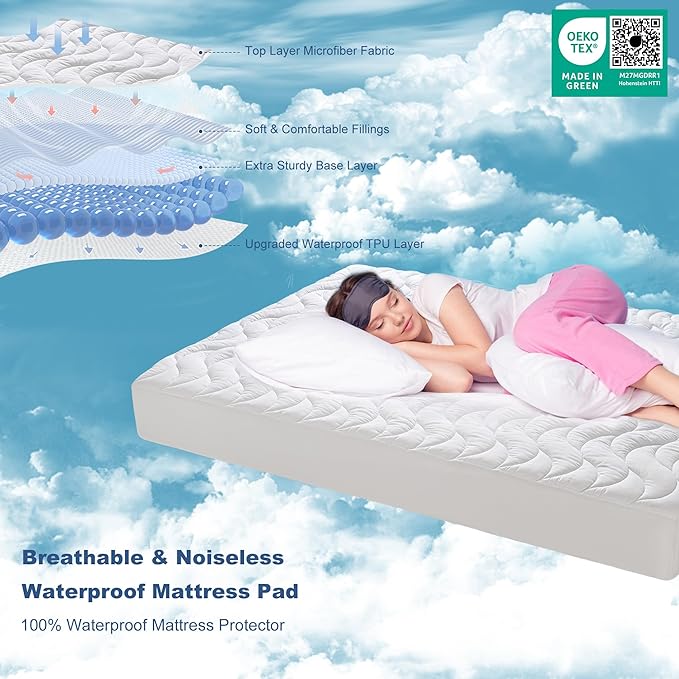 GRT Full Mattress Protector, 100% Waterproof Mattress Protector Full with Dual-Layers Protection, Noiseless Quilted Fitted Mattress Pad Cover with 8"-26" Deep Pocket
