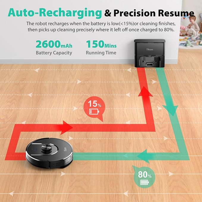 Tikom Robot Vacuum and Mop, 6000Pa Robotic Vacuum Cleaner - Image 8